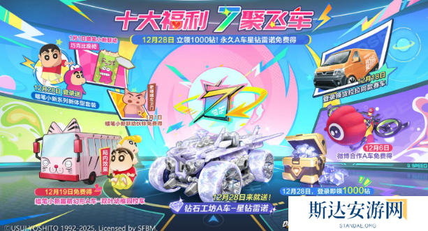 qq飞车7周年庆什么时候开始 qq飞车7周年庆开启时间及活动详情介绍