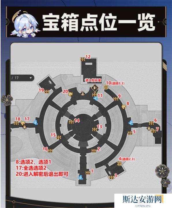 崩坏星穹铁道折纸大学宝箱位置介绍 折纸大学全宝箱位置一览