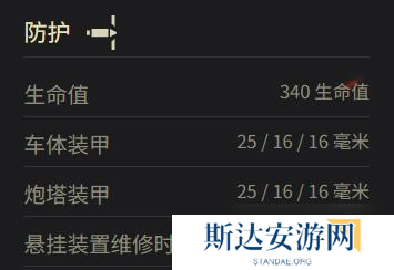 《坦克世界》35(t)参数一览