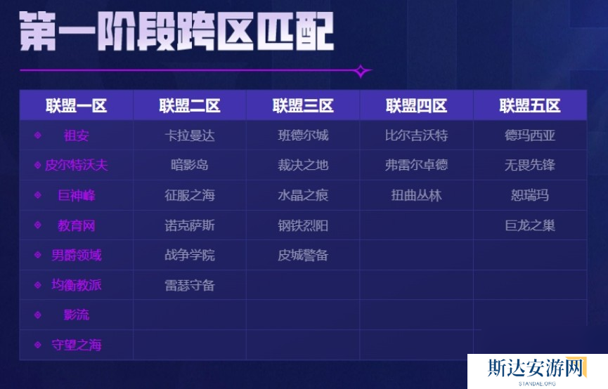 英雄联盟维护时间是什么时候