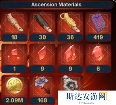 原神玛薇卡培养材料是什么 原神玛薇卡培养材料一览