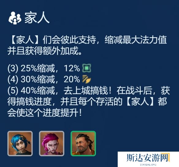 金铲铲之战新赛季阵容推荐s13 金铲铲之战s13新赛季最强阵容搭配攻略