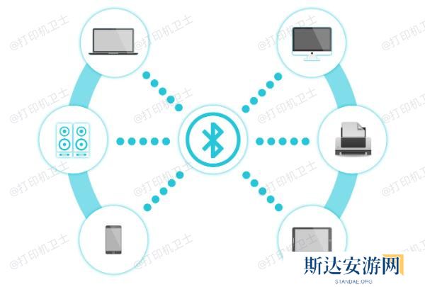 蓝牙连接打印机 蓝牙连接打印机