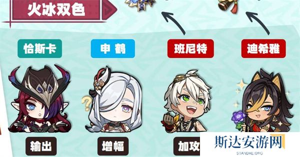 原神恰斯卡双色增幅队伍怎么搭配 原神恰斯卡双色增幅队伍搭配指南