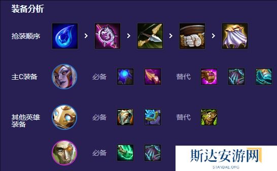 金铲铲之战s13统领蛇女怎么玩 金铲铲之战s13统领蛇女阵容搭配方法介绍