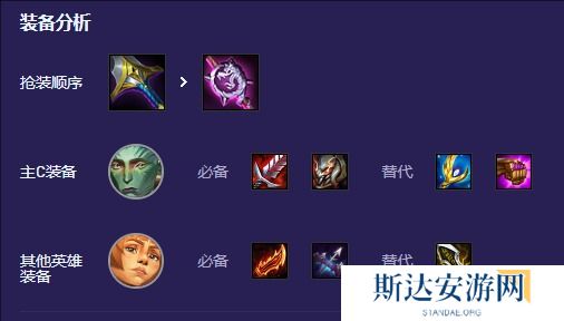 云顶之弈手游S13战地医生怎么玩 S13战地医生专属阵容玩法攻略