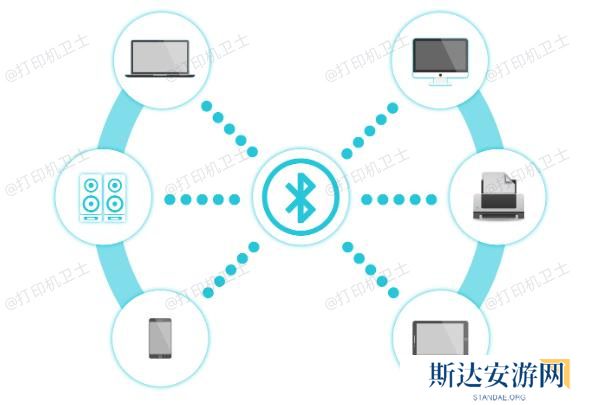 在电脑上添加蓝牙打印机 在电脑上添加蓝牙打印机