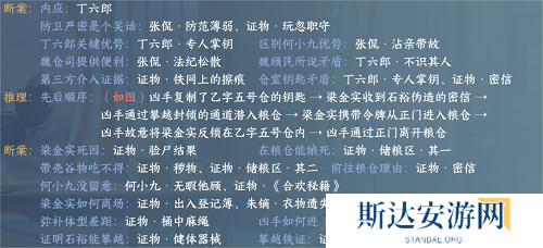 逆水寒2.2.1首赛季4420季藏点怎么获得 逆水寒4420季藏点获取方式攻略