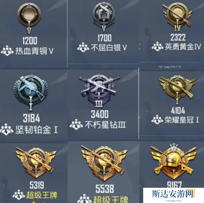 和平精英段位顺序是什么 和平精英段位等级表