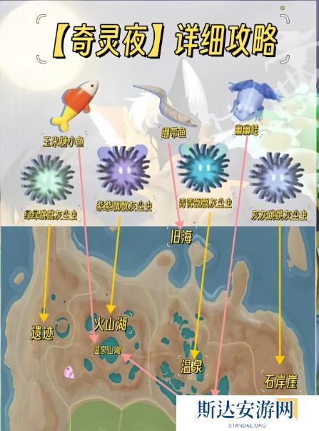 心动小镇紫紫飘飘灰尘虫在哪抓 心动小镇紫紫飘飘灰尘虫捕捉位置介绍