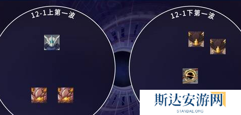 原神5.1版本末深渊怎么打 原神5.1版本末深渊打法介绍