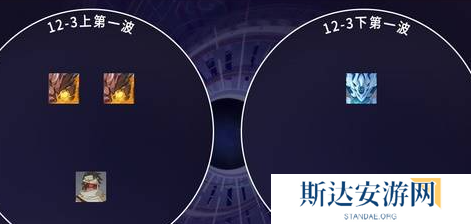 原神5.1版本末深渊怎么打 原神5.1版本末深渊打法介绍