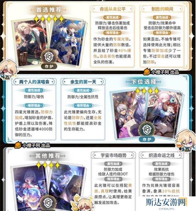 崩坏星穹铁道砂金光锥用哪个好 崩坏星穹铁道砂金光锥推荐