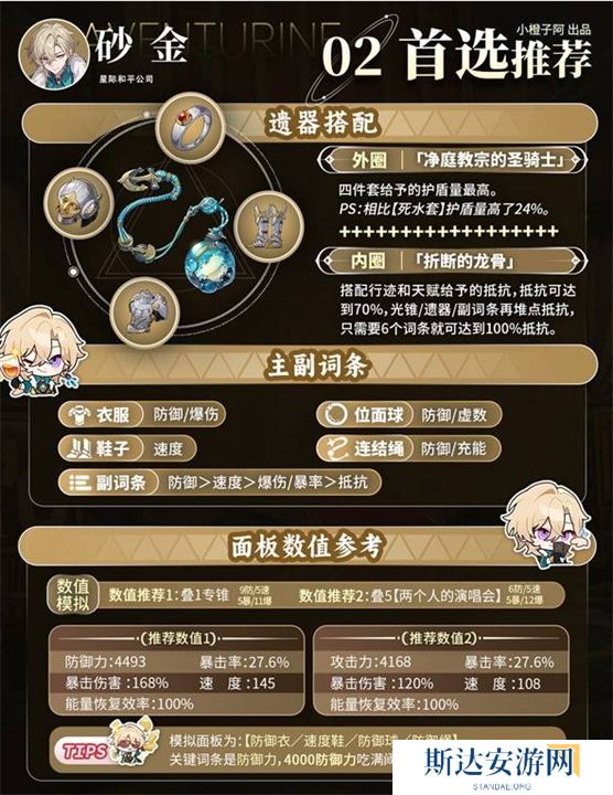 崩坏星穹铁道砂金遗器怎么搭配 砂金遗器搭配推荐