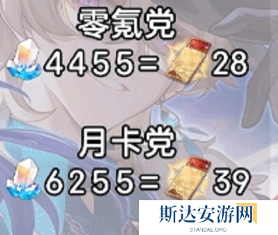 崩坏星穹铁道2.6下半可以获得多少星穹 崩坏星穹铁道2.6下半星穹获得数量