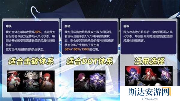 崩坏星穹铁道论黄数黑怎么打 崩坏星穹铁道论黄数黑虚构幻境打法攻略