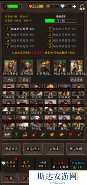 我在末世开超市新秩序员工怎么挑选 员工挑选建议