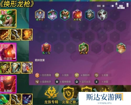 金铲铲之战S13哪个阵容强 金铲铲之战S13阵容搭配推荐