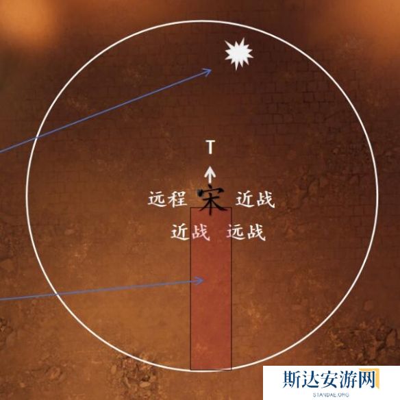 剑网3一之窟副本怎么过 剑网3一之窟副本攻略