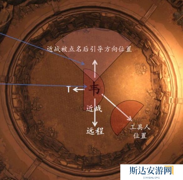 剑网3一之窟副本怎么过 剑网3一之窟副本攻略