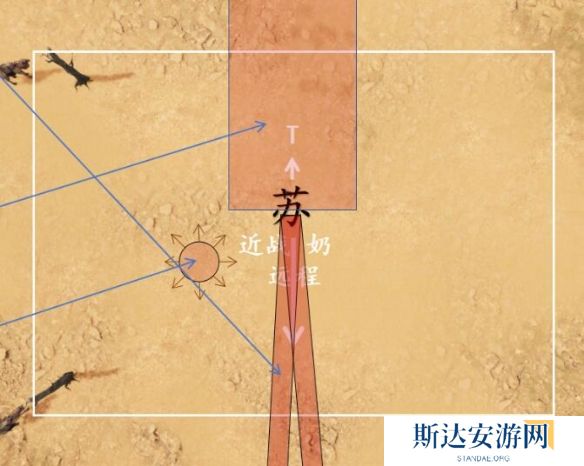 剑网3一之窟副本怎么过 剑网3一之窟副本攻略