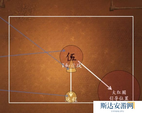 剑网3一之窟副本怎么过 剑网3一之窟副本攻略