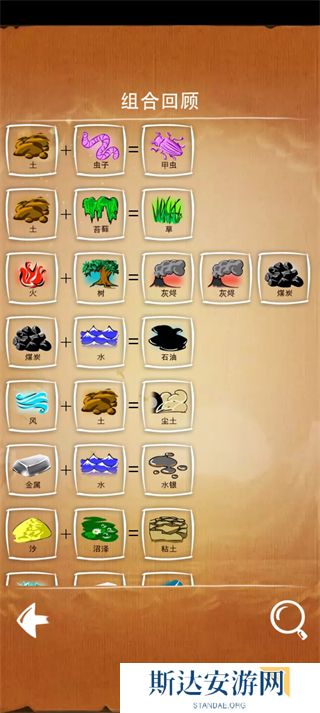 涂鸦上帝合成配方是什么 涂鸦上帝合成表大全