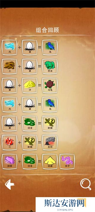 涂鸦上帝合成配方是什么 涂鸦上帝合成表大全