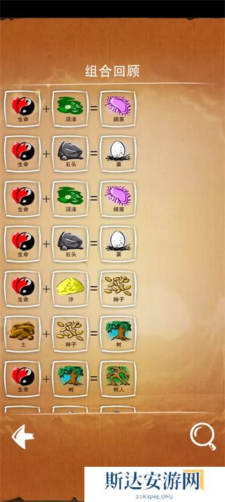 涂鸦上帝合成配方是什么 涂鸦上帝合成表大全