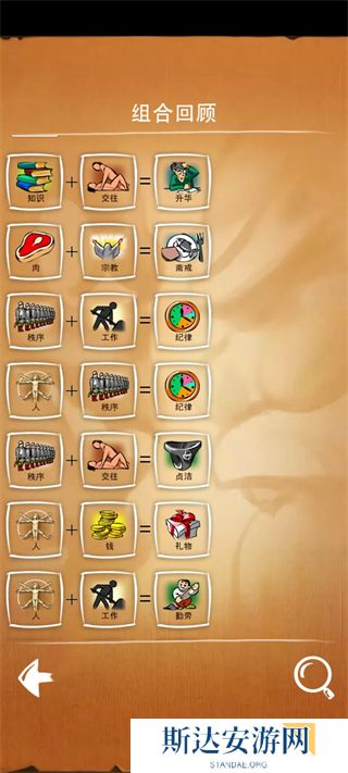 涂鸦上帝合成配方是什么 涂鸦上帝合成表大全