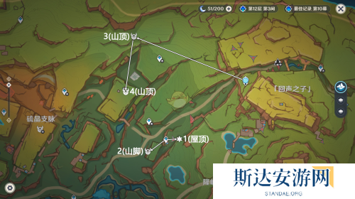 原神万火之瓯奇馈宝箱在哪 原神万火之瓯奇馈宝箱位置介绍