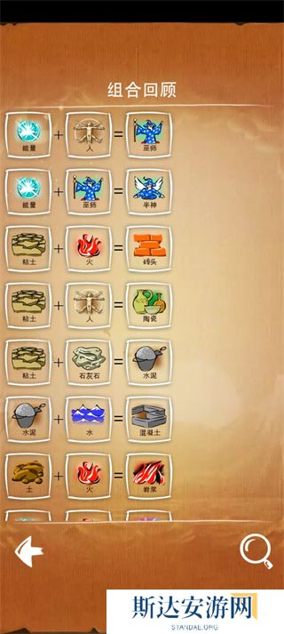 涂鸦上帝合成配方是什么 涂鸦上帝合成表大全