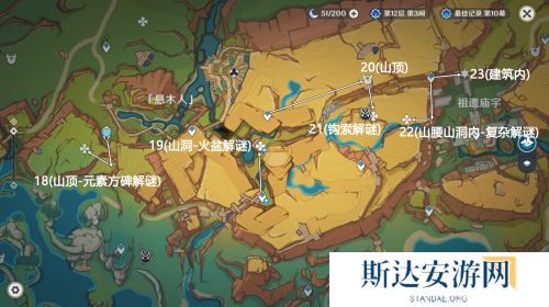 原神万火之瓯奇馈宝箱在哪 原神万火之瓯奇馈宝箱位置介绍