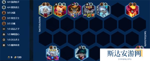 金铲铲之战重装彗如何搭配阵容 金铲铲之战重装彗阵容搭配攻略