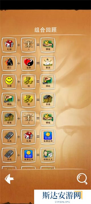 涂鸦上帝合成配方是什么 涂鸦上帝合成表大全