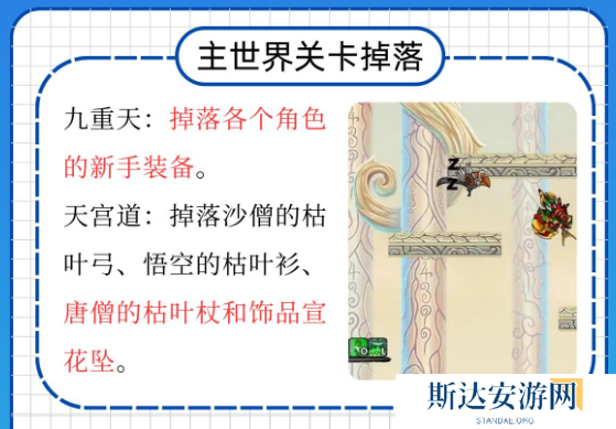 造梦西游3都有哪些掉落装备 造梦西游3装备掉落大全