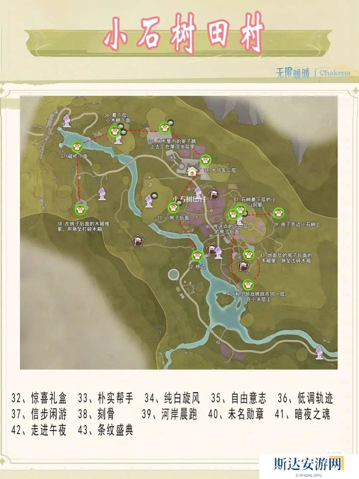 无限暖暖服装宝箱位置在哪里 无限暖暖82个服装宝箱位置一览