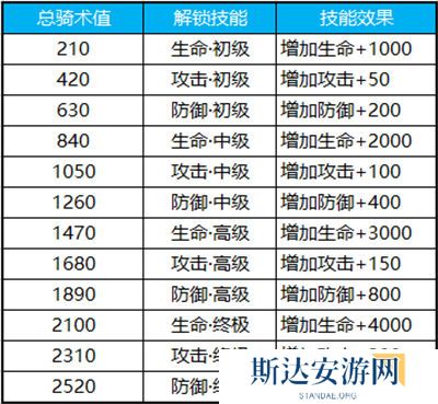 1703168776480582.jpg 《蜀门手游》坐骑玩法介绍