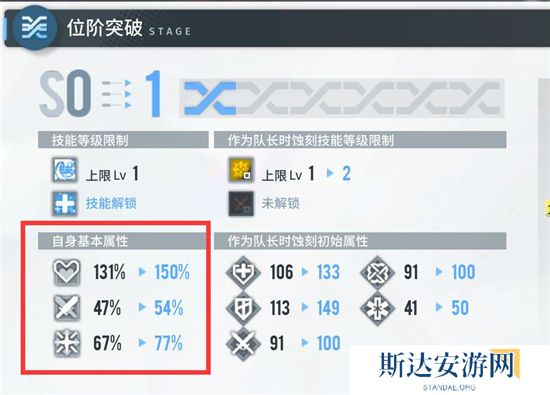 1703213922492900.jpg 《白荆回廊》手游 角色属性提升途径