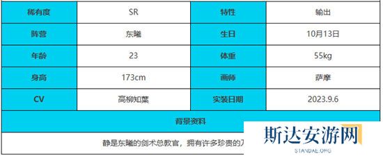 1703041149367613.jpg 《绯色回响》手游 静角色介绍 最新攻略