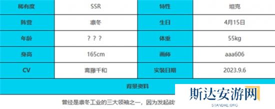 1703130232852921.jpg 《绯色回响》手游 尤利娅角色介绍 最新攻略