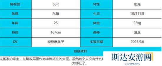 1703137604829291.jpg 《绯色回响》手游 安诗羽角色介绍 最新攻略