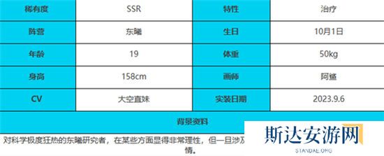 《绯色回响》手游 潘角色介绍 最新攻略