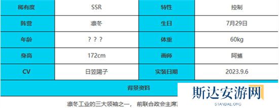 1703137791586413.jpg 《绯色回响》手游 尼德霍格角色介绍 最新攻略