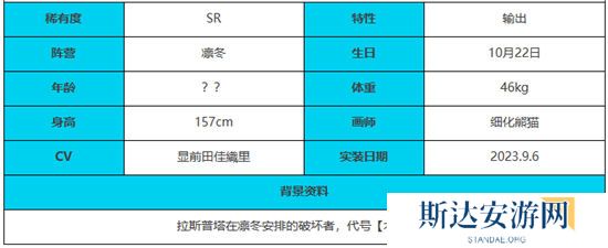 1703039458111640.jpg 《绯色回响》手游 古林博斯蒂玩法介绍 最新攻略
