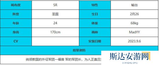 1703043435341836.jpg 《绯色回响》手游 闪光角色介绍 最新攻略