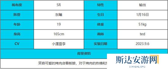 1703080792222130.jpg 《绯色回响》手游 云川角色介绍 最新攻略