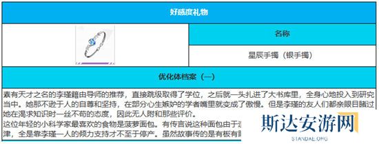 1703052191586535.jpg 《绯色回响》手游 李瑾角色介绍 最新攻略