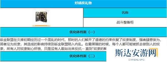 1703079471616362.jpg 《绯色回响》手游 迦楼罗角色介绍 最新攻略