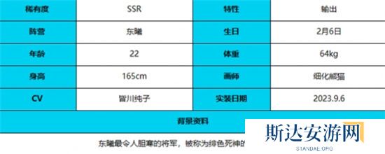 1703134661361269.jpg 《绯色回响》手游 绯红角色介绍 最新攻略